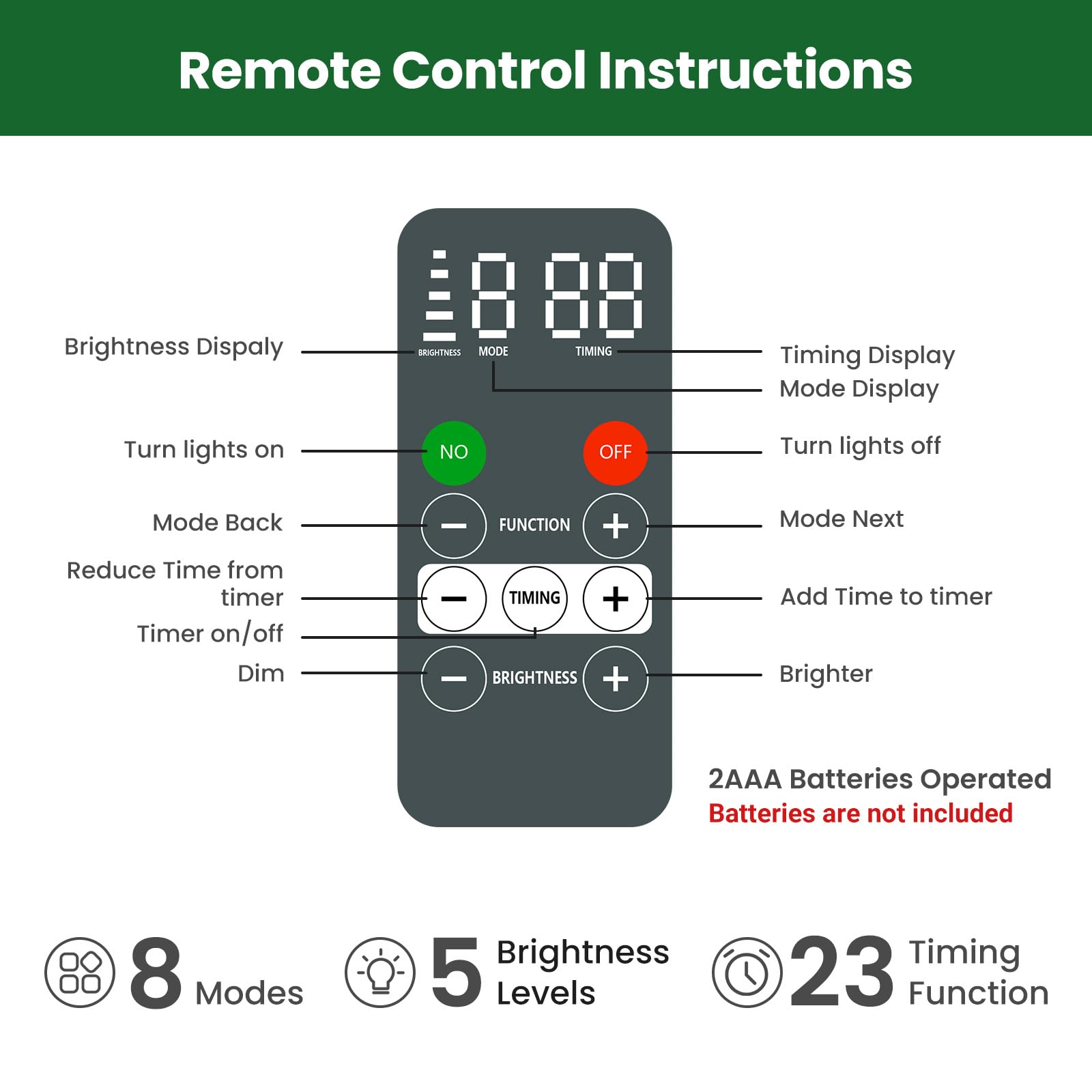 9ft Prelit Warm White & Color LED Changing Lights Premium Artificial Hinged Christmas Tree with Remote Control